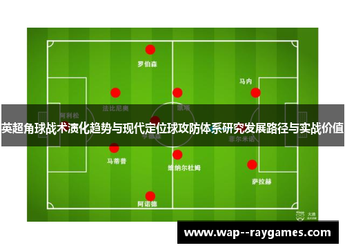 英超角球战术演化趋势与现代定位球攻防体系研究发展路径与实战价值
