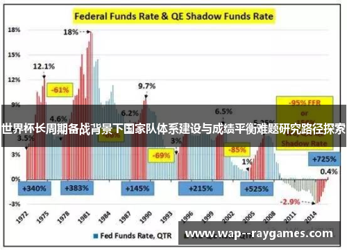 世界杯长周期备战背景下国家队体系建设与成绩平衡难题研究路径探索
