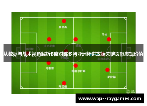 从数据与战术视角解析B席对阵多特亚洲杯进攻端关键贡献表现价值 从数据与战术视角解析B席对阵多特亚洲杯进攻端关键贡献表现价值
