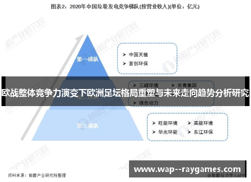 欧战整体竞争力演变下欧洲足坛格局重塑与未来走向趋势分析研究 欧战整体竞争力演变下欧洲足坛格局重塑与未来走向趋势分析研究